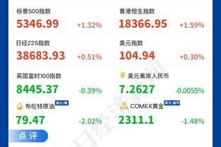 波姐出战！勇士本场首发：库里&克莱&波杰姆斯基&库明加&卢尼