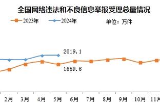 雷竞技技术官网截图4